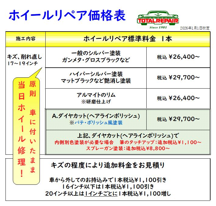 ホイールリペア価格表_㈱佐藤企画様.jpg